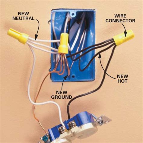 how to run wire to an existing electric box|how to wire an outlet.